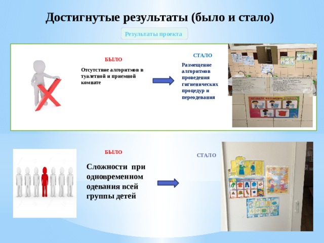 Проект размещения иии