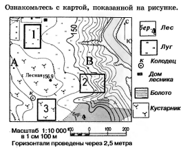 Топографическая карта 5 класс география. Придумать топографическую карту 5 класс. Колодец на топографической карте. Топографическая карта проверочная работа. Изображение колодца на карте.