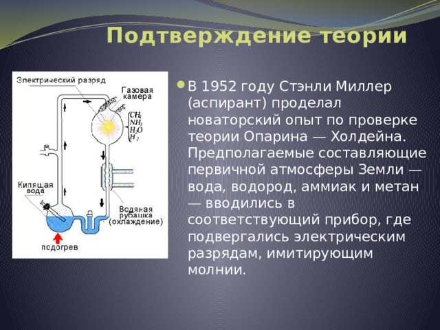  Подтверждение теории В 1952 году Стэнли Миллер (аспирант) проделал новаторский опыт по проверке теории Опарина — Холдейна. Предполагаемые составляющие первичной атмосферы Земли — вода, водород, аммиак и метан — вводились в соответствующий прибор, где подвергались электрическим разрядам, имитирующим молнии. 