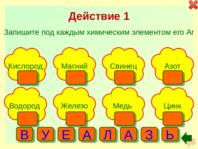 Действие 1 Запишите под каждым химическим элементом его Ar Свинец Магний Азот Кислород Медь Железо Цинк Водород В Е Л З У А А Ь 