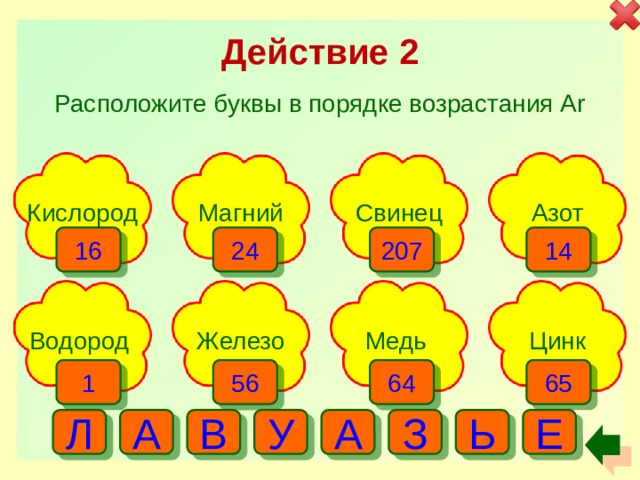 Действие 2 Расположите буквы в порядке возрастания Ar Свинец Магний Азот Кислород 207 16 14 24 Медь Цинк Железо Водород 65 64 56 1 Е З У А Ь А В Л 
