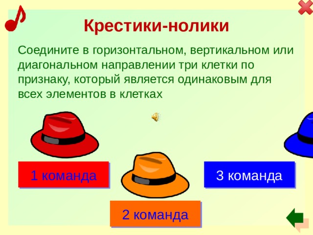 Крестики-нолики Соедините в горизонтальном, вертикальном или диагональном направлении три клетки по признаку, который является одинаковым для всех элементов в клетках 1 команда 3 команда 2 команда 