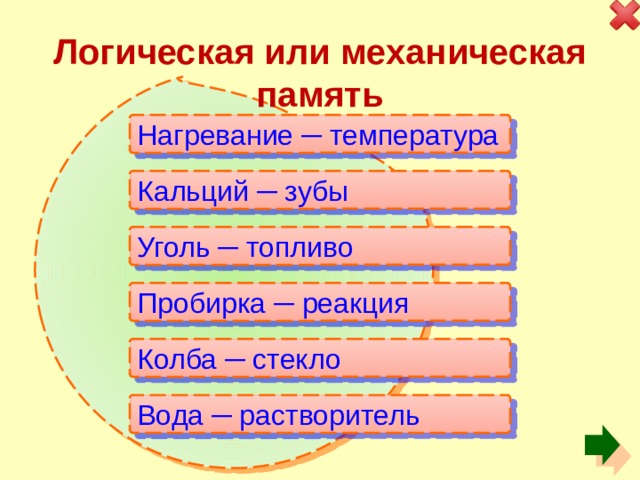 Логическая или механическая память Нагревание ─ температура Кальций ─ зубы Уголь ─ топливо Пробирка ─ реакция Колба ─ стекло Вода ─ растворитель 