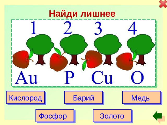 Найди лишнее Кислород Барий Медь Фосфор Золото 