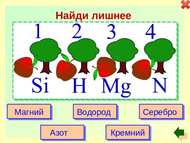 Найди лишнее Магний Водород Серебро Азот Кремний 