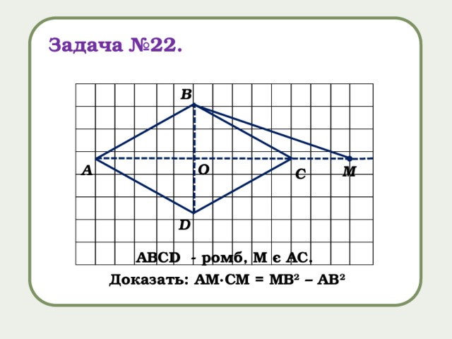 Задача №22. В О А М С D ABCD - ромб, М є АС. Доказать: АМ∙СМ = МВ 2 – АВ 2 