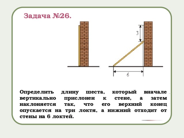 Задача №26. Определить длину шеста, который вначале вертикально прислонен к стене, а затем наклоняется так, что его верхний конец опускается на три локтя, а нижний отходит от стены на 6 локтей. 