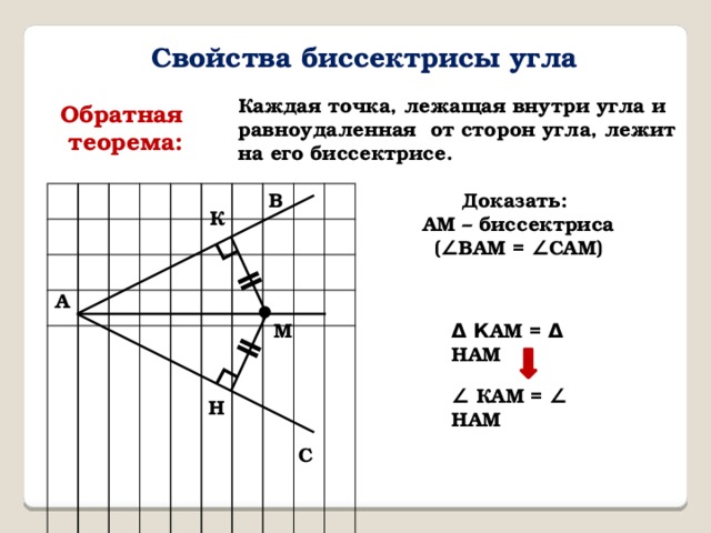 ∟ ∟ ǁ ǁ Свойства биссектрисы угла Каждая точка, лежащая внутри угла и равноудаленная от сторон угла, лежит на его биссектрисе. Обратная  теорема: Доказать: В АМ – биссектриса ( ∠ ВАМ = ∠ САМ) К А М Δ К АМ = Δ НАМ ∠ КАМ = ∠ НАМ Н С 