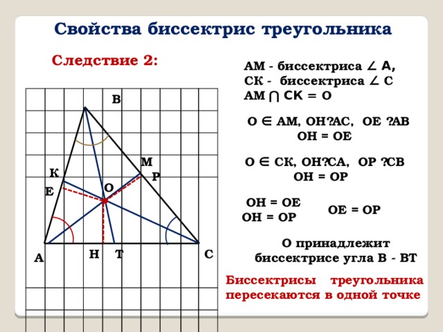 Свойства биссектрис треугольника Следствие 2: АМ - биссектриса ∠ А, СК -  биссектриса ∠ С АМ ⋂ СК = О В О ∈ АМ, ОН⏊АС, ОЕ ⏊АВ ОН = ОЕ О ∈ СК, ОН⏊СА, ОР ⏊СВ М ОН = ОР К Р О Е ОН = ОЕ ОН = ОР ОЕ = ОР О принадлежит биссектрисе угла В - ВТ Н С Т А Биссектрисы треугольника пересекаются в одной точке 