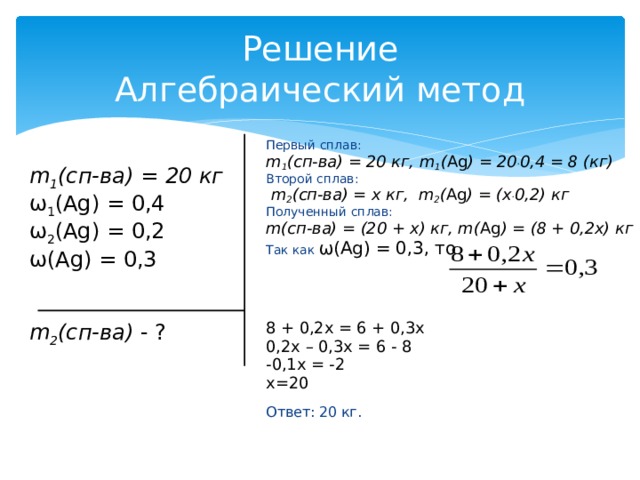 Решение  Алгебраический метод Первый сплав: m 1 (сп-ва) = 20 кг, m 1 ( Ag ) = 20 . 0,4 = 8 (кг) Второй сплав:  m 2 (сп-ва) = x кг, m 2 ( Ag ) = (x . 0,2) кг Полученный сплав: m(сп-ва) = (20 + x) кг, m( Ag ) = (8 + 0,2x) кг Так как ω(Ag) = 0,3, то 8 + 0,2x = 6 + 0,3x 0,2x – 0,3x = 6 - 8 -0,1x = -2 x=20 Ответ: 20 кг. m 1 (сп-ва) = 20 кг ω 1 (Ag) = 0,4 ω 2 (Ag) = 0,2 ω(Ag) = 0,3  m 2 (сп-ва) - ? 