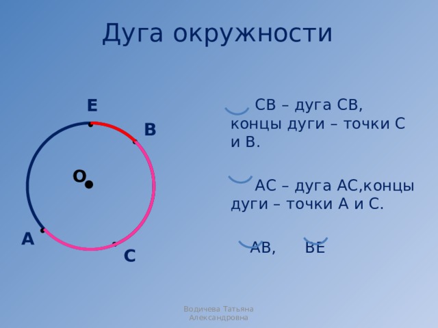 Расстояние дуги. Дуга окружности. Чтение с дугами и точками. Дуга АС на математическом яз. Дуги окружностей 9 класс.