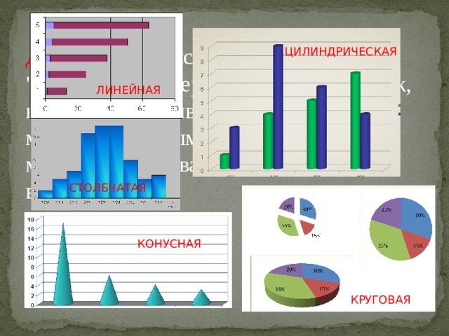Каких типов бывают диаграммы