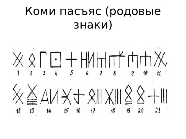 Анбур древняя коми азбука презентация