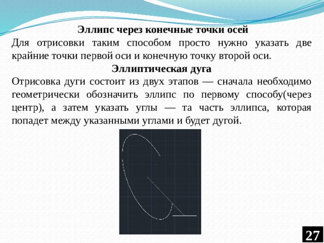  Эллипс через конечные точки осей Для отрисовки таким способом просто нужно указать две крайние точки первой оси и конечную точку второй оси. Эллиптическая дуга Отрисовка дуги состоит из двух этапов — сначала необходимо геометрически обозначить эллипс по первому способу(через центр), а затем указать углы — та часть эллипса, которая попадет между указанными углами и будет дугой.  