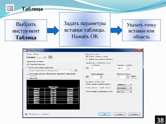  Таблица Задать параметры вставки таблицы. Нажать OK Выбрать инструмент Таблица Указать точку вставки или область 