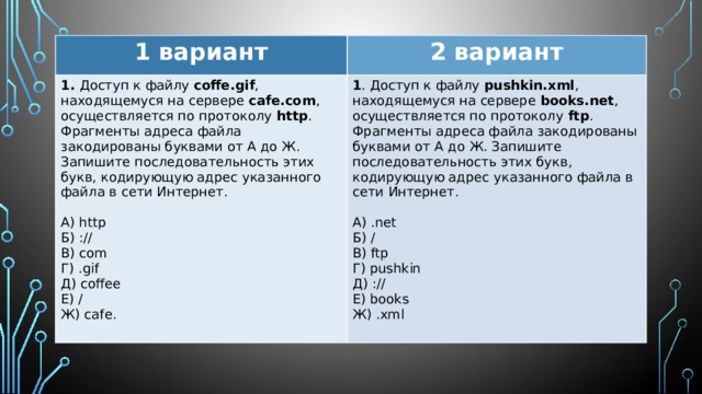 1 вариант 2 вариант 1. Доступ к файлу  coffe.gif , находящемуся на сервере  cafe.com , осуществляется по протоколу  http . Фрагменты адреса файла закодированы буквами от А до Ж. Запишите последовательность этих букв, кодирующую адрес указанного файла в сети Интернет.   1 . Доступ к файлу  pushkin.xml , находящемуся на сервере  books.net , осуществляется по протоколу  ftp . Фрагменты адреса файла закодированы буквами от А до Ж. Запишите последовательность этих букв, кодирующую адрес указанного файла в сети Интернет.   A) http Б) :// А) .net B) com Б) / В) ftp Г) .gif Д) coffee Г) pushkin Д) :// Е) / Е) books Ж) cafe. Ж) .xml