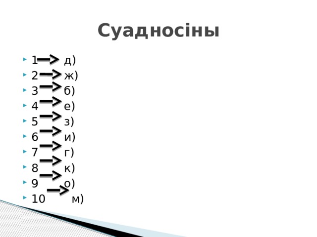 Суадносіны 1 д) 2 ж) 3 б) 4 е) 5 з) 6 и) 7 г) 8 к) 9 о) 10 м) 