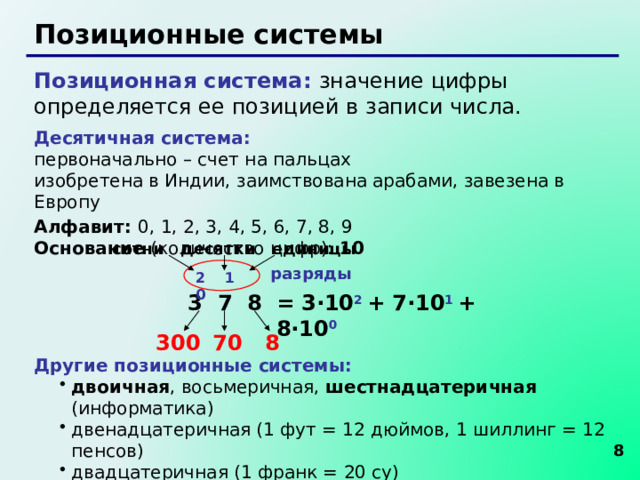 Позиционные системы Позиционная система: значение цифры определяется ее позицией в записи числа. Десятичная система:   первоначально – счет на пальцах  изобретена в Индии, заимствована арабами, завезена в Европу Алфавит: 0, 1, 2, 3, 4, 5, 6, 7, 8, 9  Основание (количество цифр): 10 сотни десятки единицы разряды 2 1 0 3 7 8 = 3 ·10 2 + 7·10 1 + 8·10 0 8 70 300 Другие позиционные системы: двоичная , восьмеричная, шестнадцатеричная (информатика) двенадцатеричная (1 фут = 12 дюймов, 1 шиллинг = 12 пенсов) двадцатеричная (1 франк = 20 су) шестидесятеричная (1 минута = 60 секунд, 1 час = 60 минут) двоичная , восьмеричная, шестнадцатеричная (информатика) двенадцатеричная (1 фут = 12 дюймов, 1 шиллинг = 12 пенсов) двадцатеричная (1 франк = 20 су) шестидесятеричная (1 минута = 60 секунд, 1 час = 60 минут)  8 