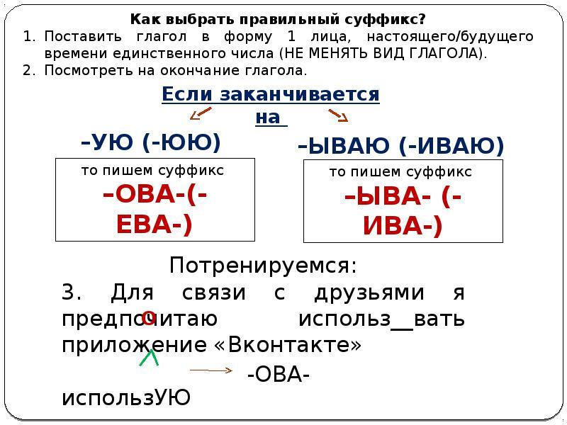 Суффиксы ыва ива ва. Правописание гласных в суффиксах глаголов.