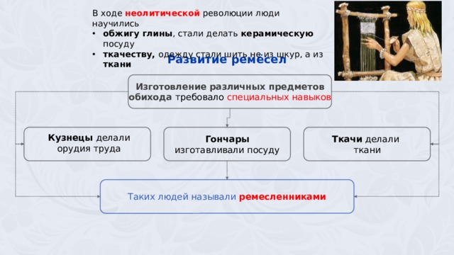 Каковы причины неолитической революции Каковы причины неолитической революции