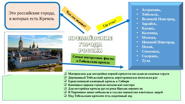 Что это значит? Самые интересные факты о Тобольском кремле Где есть? Астрахань, Тобольск, Великий Новгород, Зарайск, Казань, Коломна, Москва, Нижний Новгород, Псков, Смоленск, Сызрань, Тула Это российские города, в которых есть Кремль Материалом для постройки первой крепости послужили казачьи струги Деревянный Тобольский кремль перестраивался несколько раз Единственный каменный кремль в Сибири Каменные церкви строили московские мастера Для постройки кремля русло реки Иртыш перенесли В Тюремном замке побывали в ссылке множество известных людей Под Тобольским кремлем есть подземный ход 