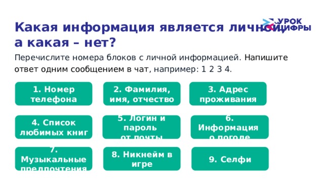 Какая информация является личной,  а какая – нет? Перечислите номера блоков с личной информацией. Напишите ответ одним сообщением в чат , например: 1 2 3 4. 1. Номер телефона 2. Фамилия, имя, отчество 3. Адрес проживания 4. Список любимых книг 5. Логин и пароль 6. Информация от почты о погоде 7. Музыкальные предпочтения 8. Никнейм в игре 9. Селфи 