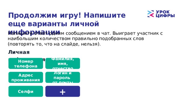 Продолжим игру! Напишите еще варианты личной информации Напишите ответ одним сообщением в чат. Выиграет участник с наибольшим количеством правильно подобранных слов (повторять то, что на слайде, нельзя). Личная информация Номер телефона Фамилия, имя, отчество Адрес проживания Логин и пароль от почты Селфи + 