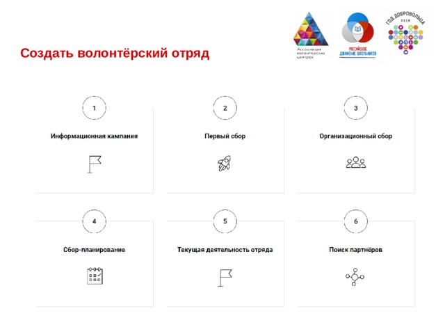 Создать волонтёрский отряд  