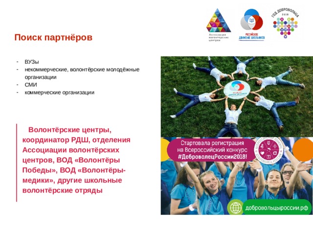 Поиск партнёров ВУЗы некоммерческие, волонтёрские молодёжные организации СМИ коммерческие организации   Волонтёрские центры, координатор РДШ, отделения Ассоциации волонтёрских центров, ВОД «Волонтёры Победы», ВОД «Волонтёры-медики», другие школьные волонтёрские отряды  
