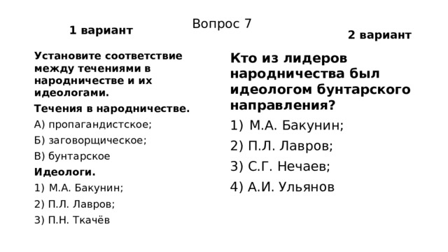 1 вариант 2 вариант Вопрос 7 Кто из лидеров народничества был идеологом бунтарского направления? Установите соответствие между течениями в народничестве и их идеологами. Течения в народничестве. М.А. Бакунин; А) пропагандистское; 2) П.Л. Лавров; Б) заговорщическое; 3) С.Г. Нечаев; В) бунтарское 4) А.И. Ульянов Идеологи. М.А. Бакунин; 2) П.Л. Лавров; 3) П.Н. Ткачёв 