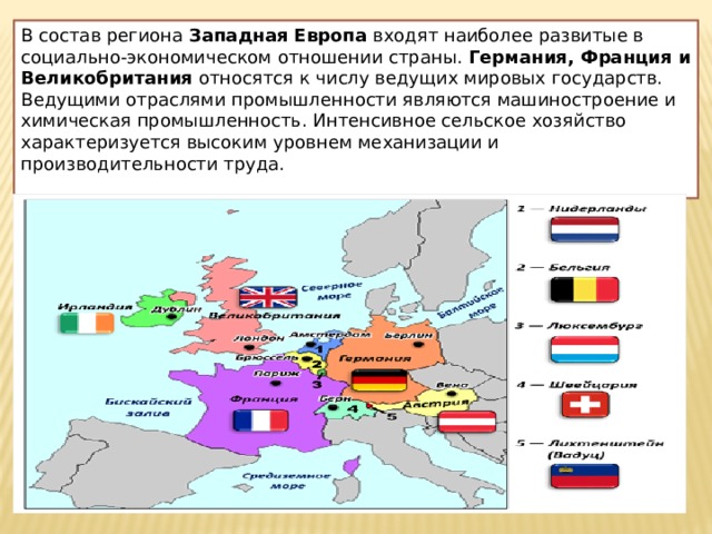 Европейский запад россии состав