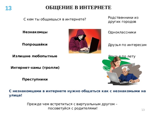 ОБЩЕНИЕ В ИНТЕРНЕТЕ С кем ты общаешься в интернете? Родственники из других городов Незнакомцы Одноклассники Попрошайки Друзья по интересам Друзья по лету Излишне любопытные Интернет-хамы (тролли) Преступники С незнакомцами в интернете нужно общаться как с незнакомыми на улице! Прежде чем встретиться с виртуальным другом –  посоветуйся с родителями!   