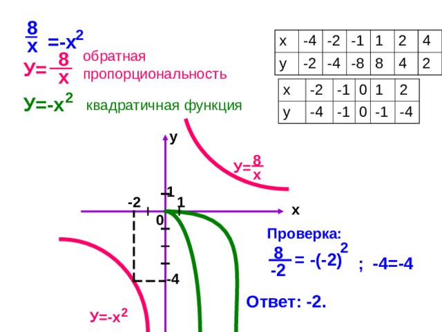 Повторяем функции
