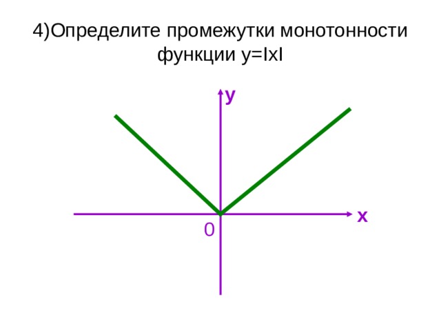 4)Определите промежутки монотонности функции у= IxI y x 0