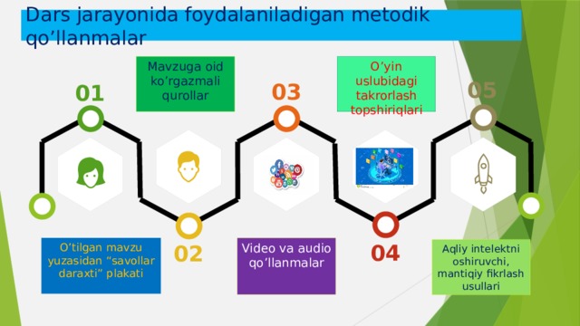 Dars jarayonida foydalaniladigan metodik qo’llanmalar O’yin uslubidagi takrorlash topshiriqlari Mavzuga oid ko’rgazmali qurollar Video va audio qo’llanmalar O’tilgan mavzu yuzasidan “savollar daraxti” plakati Aqliy intelektni oshiruvchi, mantiqiy fikrlash usullari 4 