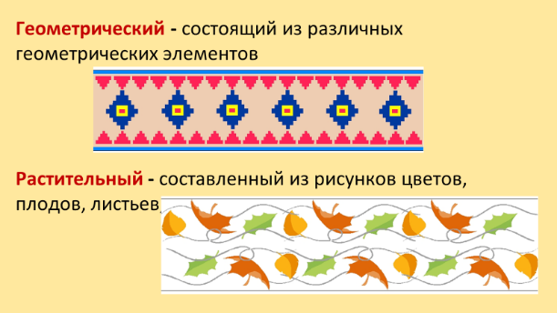 Презентация орнамент в полосе 1 класс презентация