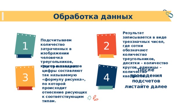 Обработка данных Результат записывается в виде трехзначных чисел, где сотни обозначают количество треугольников, десятки – количество кругов, единицы – количество квадратов. Подсчитываем количество затраченных в изображении человечка треугольников, кругов и квадратов 1 2 Эти трехзначные цифры составляют так называемую «формулу рисунка», по которой происходит отнесение рисующих к соответствующим типам. 3 4 После проведения подсчетов листайте далее 