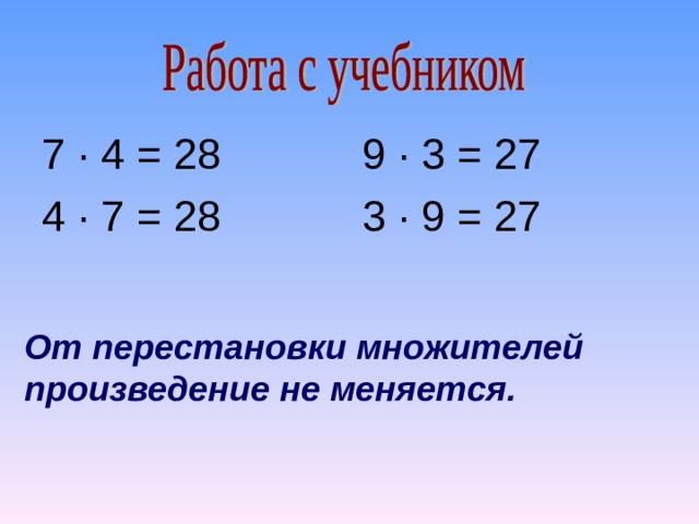 7 ∙ 4 = 28 4 ∙ 7 = 28 9 ∙ 3 = 27 3 ∙ 9 = 27 От перестановки множителей произведение не меняется. 