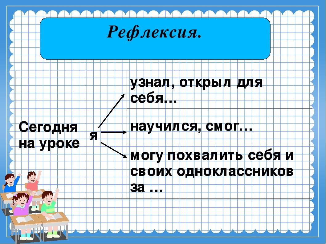 Разработка урока и презентация к уроку литературного чтения 