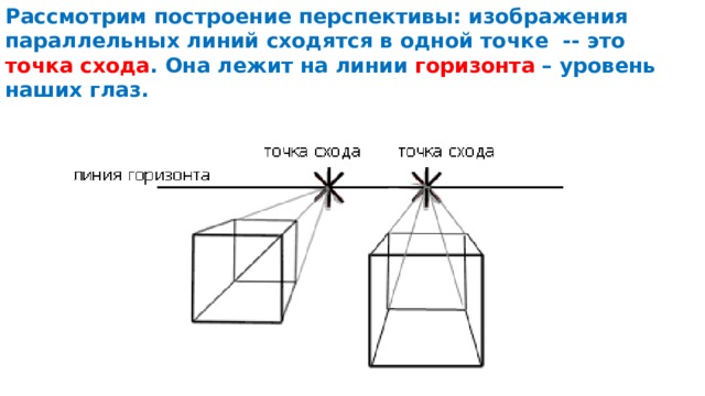 Точка в которой сходятся на перспективном изображении параллельные линии предмета