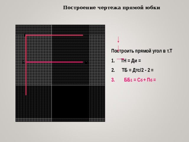 Построение чертежа прямой юбки  Т Построить прямой угол в т.Т ТН = Ди =  ТБ = Дтс/2 - 2 =  ББ 1 = С б + П б = Б Б 1 Н 
