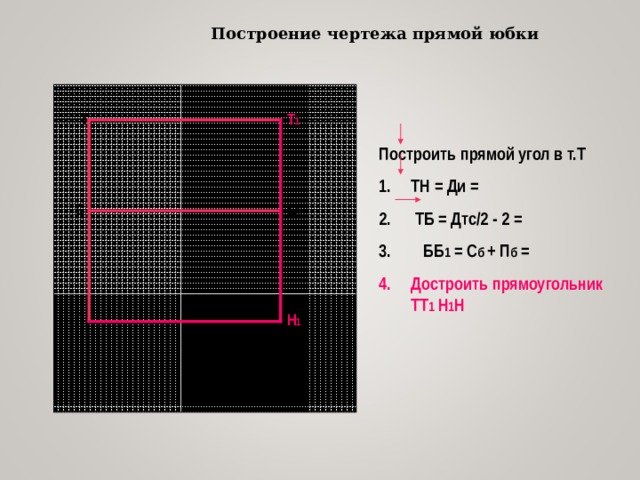 Построение чертежа прямой юбки  Т 1 Т Построить прямой угол в т.Т ТН = Ди =  ТБ = Дтс/2 - 2 =  ББ 1 = С б + П б = Достроить прямоугольник ТТ 1 Н 1 Н Б 1 Б Н Н 1 