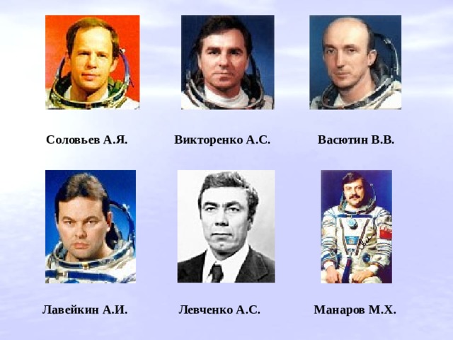 Соловьев А.Я. Васютин В.В. Викторенко А.С. Лавейкин А.И. Левченко А.С. Манаров М.Х. 
