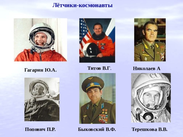Лётчики-космонавты Гагарин Ю.А. Титов В.Г . Николаев А Быковский В.Ф. Попович П.Р. Терешкова В.В. 