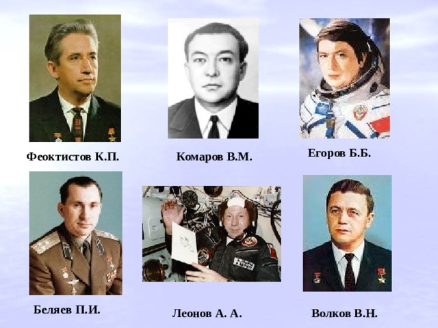 Егоров Б.Б. Комаров В.М. Феоктистов К.П. Беляев П.И. Леонов A. А. Волков В.Н. 