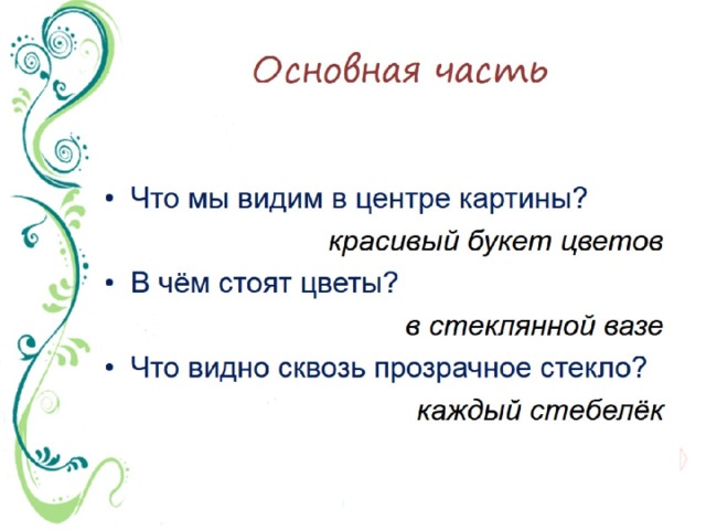 Составление текста описания по репродукции картины толстого букет цветов бабочка и птичка 2 класс