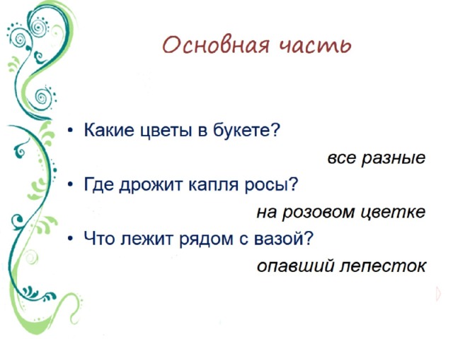 Составление текста описания по репродукции картины толстого букет цветов бабочка и птичка 2 класс