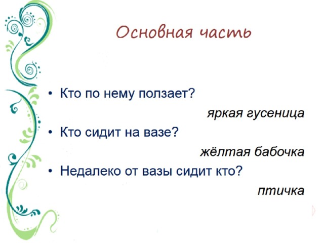 Составление текста описания по репродукции картины толстого букет цветов бабочка и птичка 2 класс