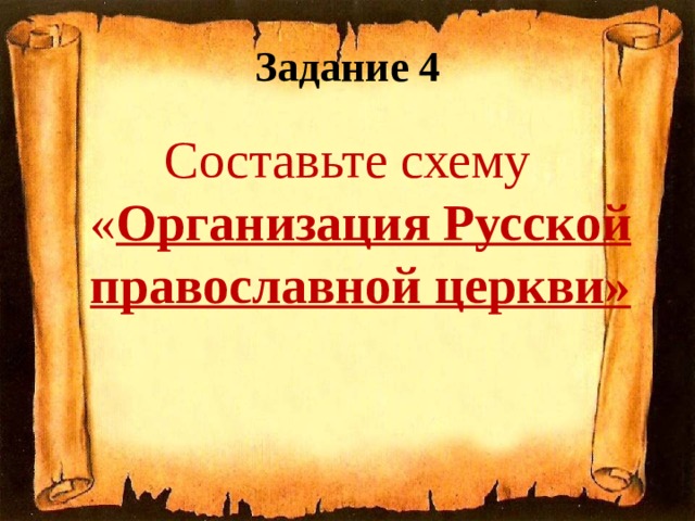 Искусство древней руси 6 класс презентация пчелов