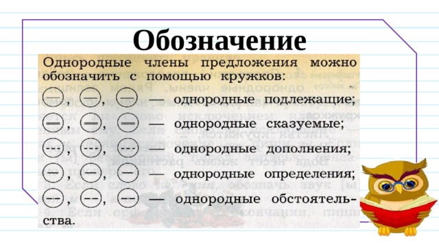 Технологическая карта урока по русскому языку 4 класс однородные члены предложения